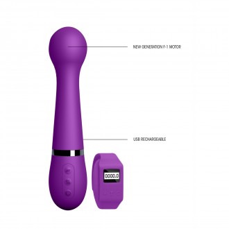 KEGEL WAND