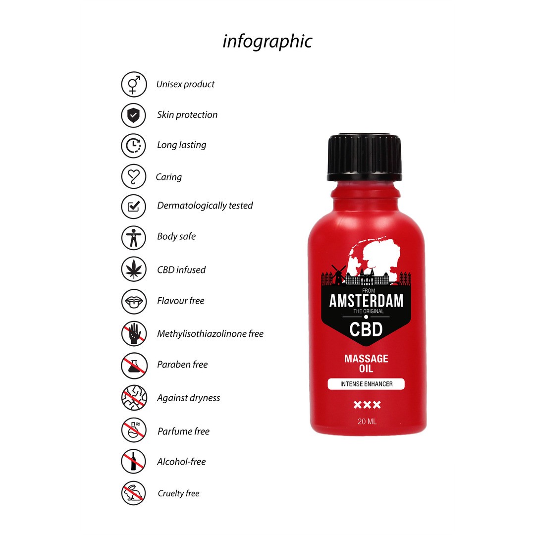 ACEITE DE MASAJE THE ORIGINAL CBD FROM AMSTERDAM 20ML