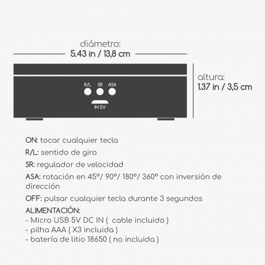 CRUSHIOUS ROTATING DISPLAY WITH LUBRICANT PRESENTATION FLYER IN SPANISH