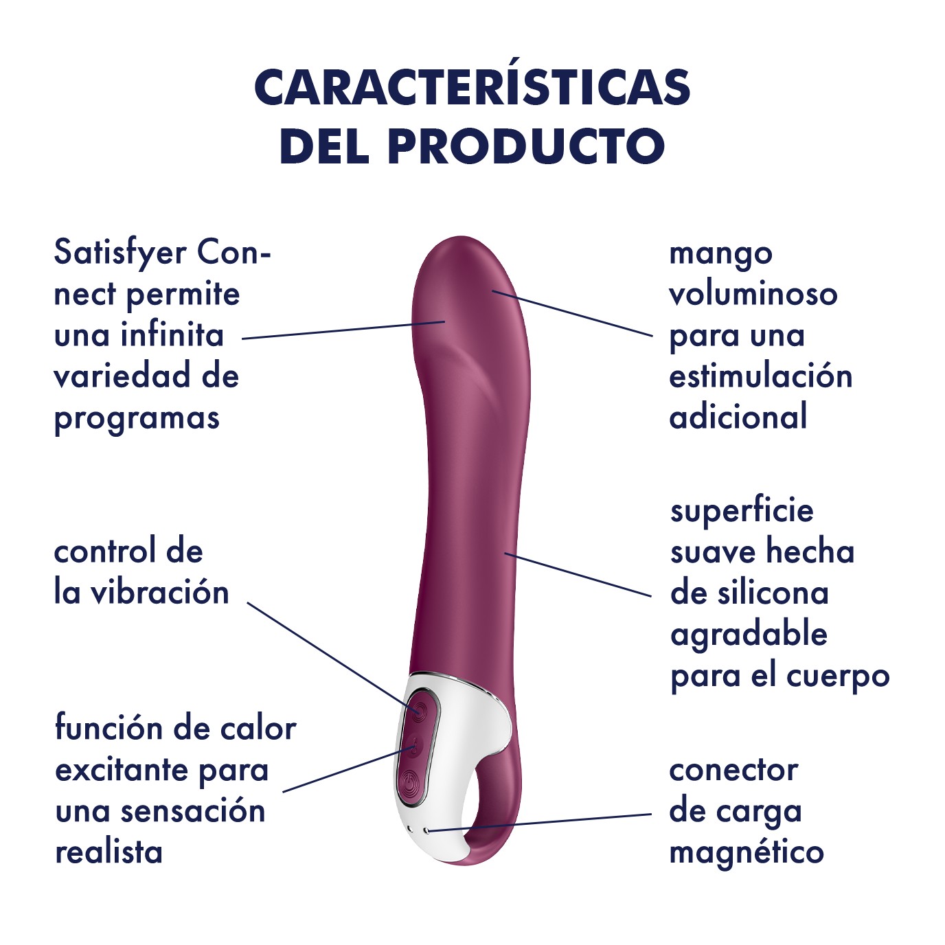 VIBRADOR BIG HEAT COM APP SATISFYER