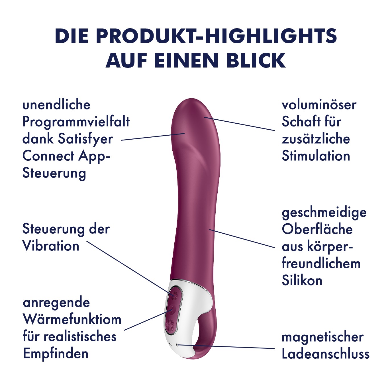 VIBRADOR BIG HEAT COM APP SATISFYER