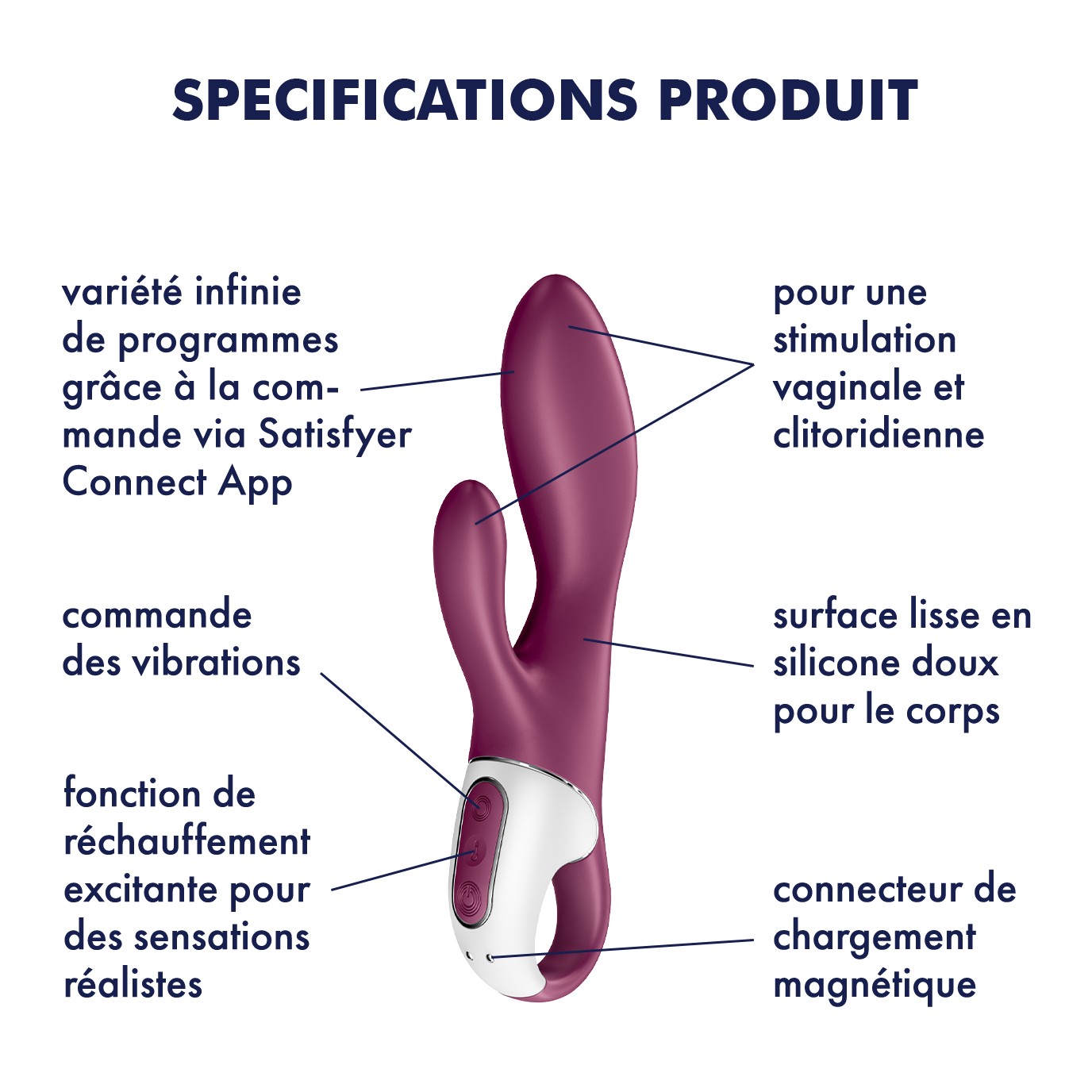 VIBRADOR HEATED AFFAIR CON APP SATISFYER