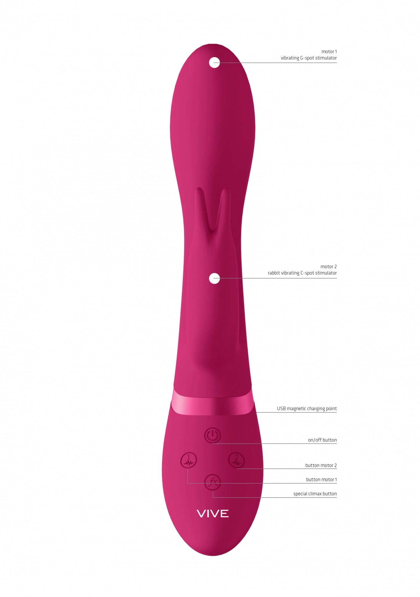 TESTER VIBRADOR ZOSIA VIVE ROSA