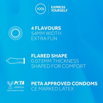 EXS BUBBLEGUM RAP - CONDOMS - 100 PIECES